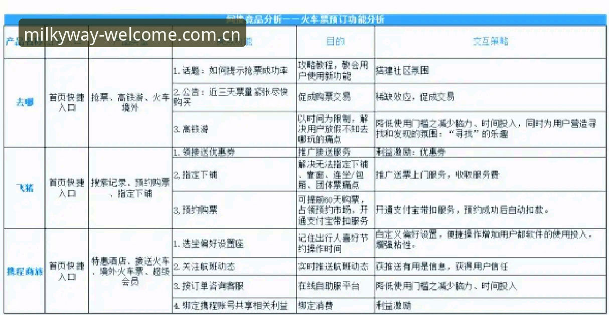 银河官方网站完整使用指南：从下载到竞品对比，一篇讲透
